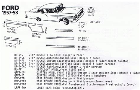 fairlane sheet metal|ford fairlane parts diagram.